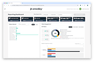 reporting dashboard